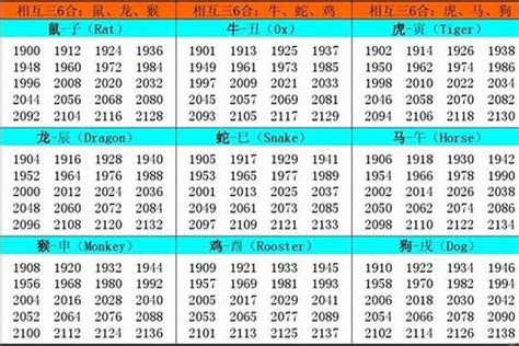 1967年什么命|1967年出生属什么生肖 1967年属羊是什么命